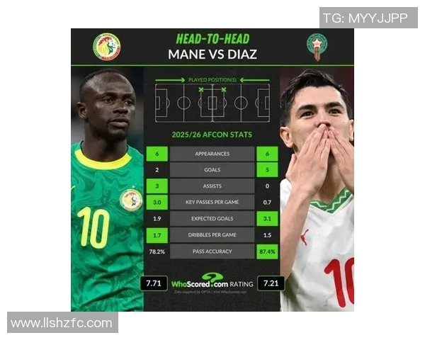 马内的足球传奇之路：从非洲小村到欧洲顶级联赛的辉煌历程