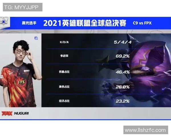 聚焦CSGO：探讨LNG战队在比赛中的心理素质与应对策略MBA