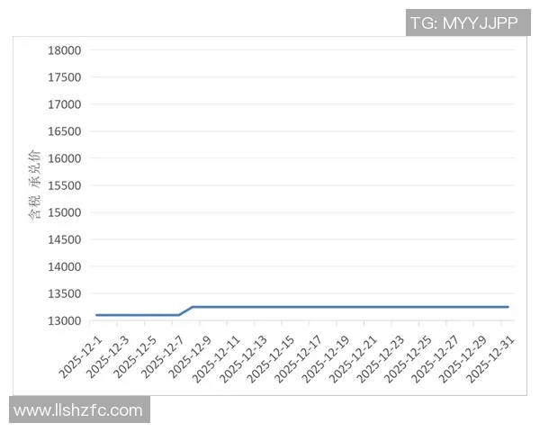 2009年NBA季后赛火箭对爵士的精彩对决回顾与分析