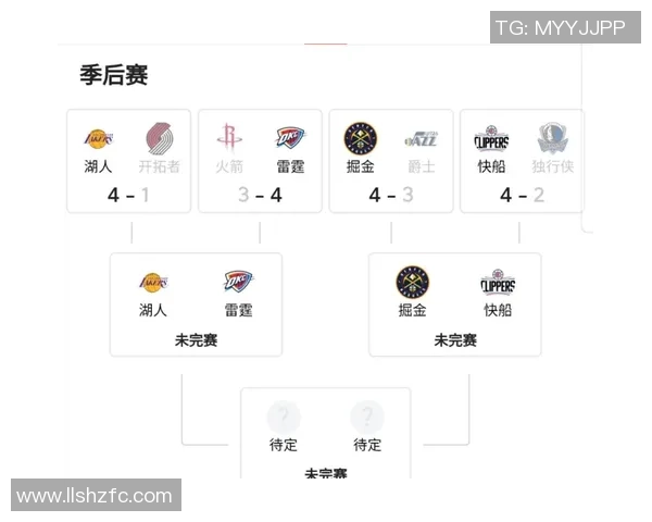 雷霆与火箭激战抢七大战直播全程回顾与精彩瞬间分析