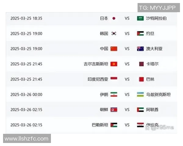 阿联酋与澳大利亚激战正酣最终结果揭晓引发热议